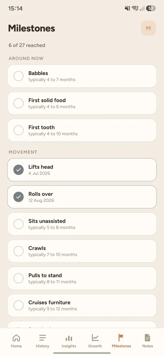 The milestones checklist, 6 of 27 reached: an "Around now" group suggesting babbles, first solid food and first tooth, then movement milestones with lifts head and rolls over ticked off and dated.